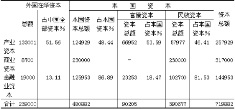 13732.7