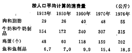 13340.19