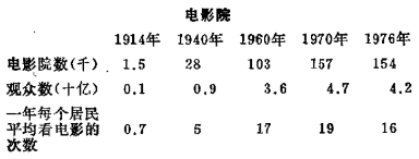 13340.25