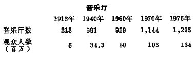 13340.27