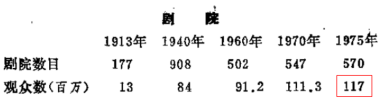 13340.28