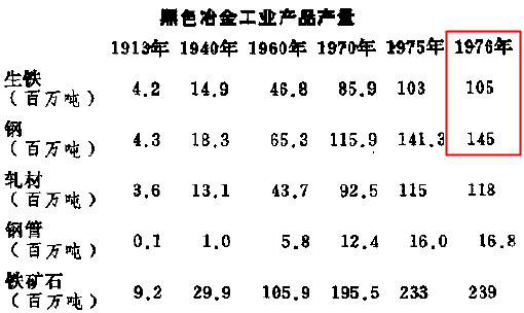 13340.3
