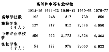 13340.30