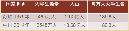 13340.31