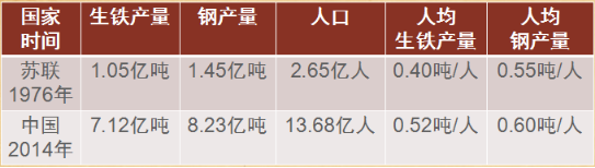 13340.7