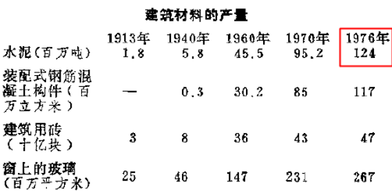 13340.8