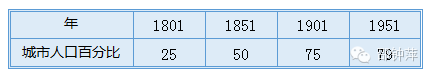 12282.2